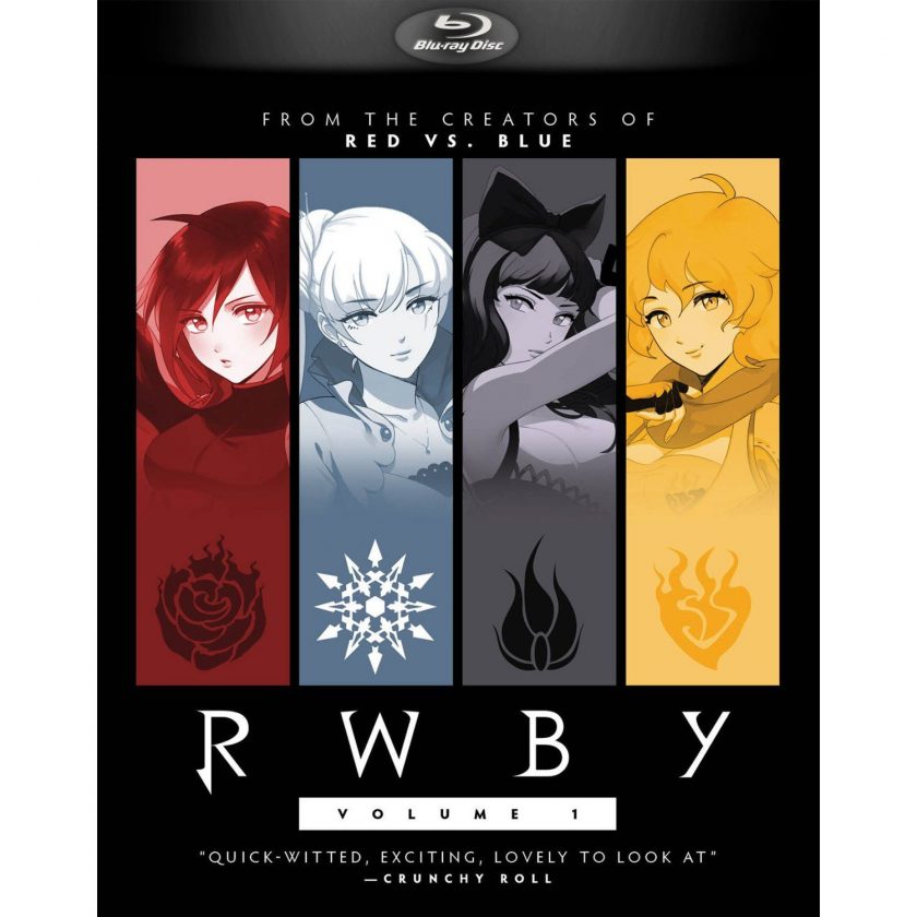 《Rooster Teeth/RWBY红白黑黄》百度网盘下载